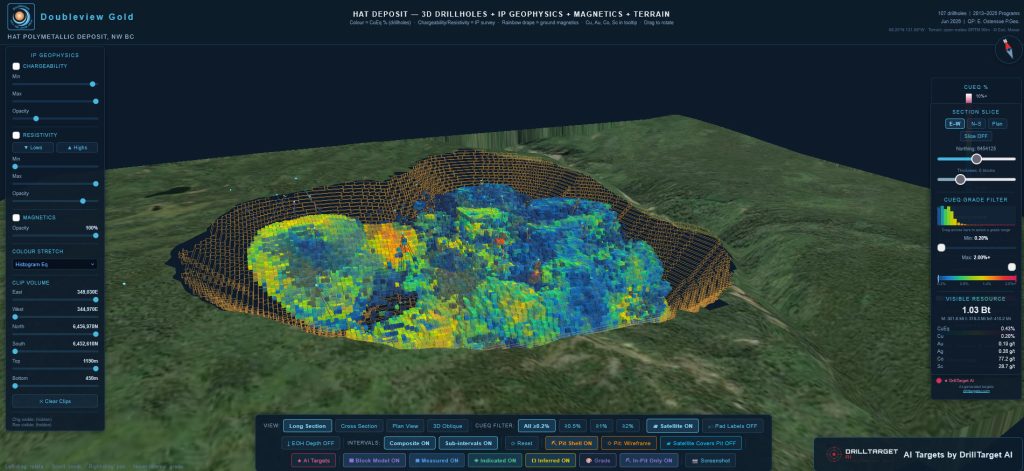 3D Interactive Model
